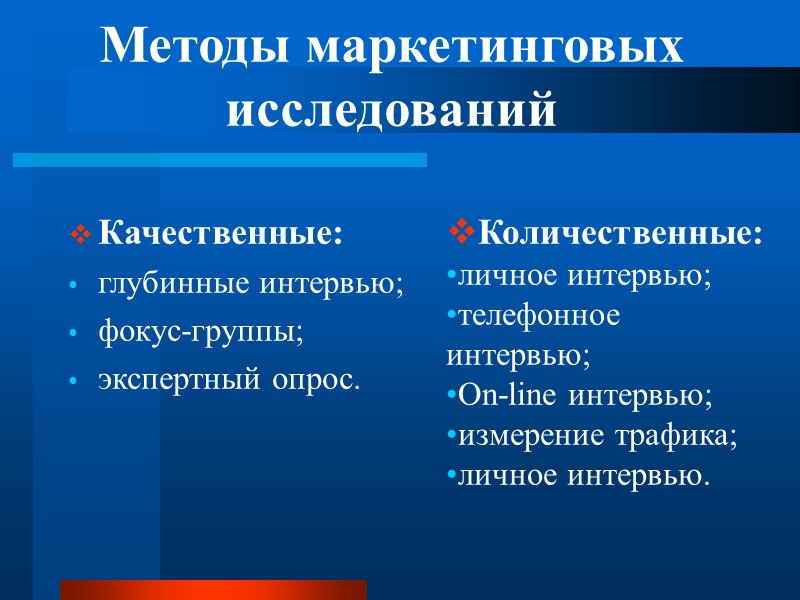 Методы маркетинговых исследований Качественные: глубинные интервью;  фокус-группы;  экспертный опрос.   Количественные: